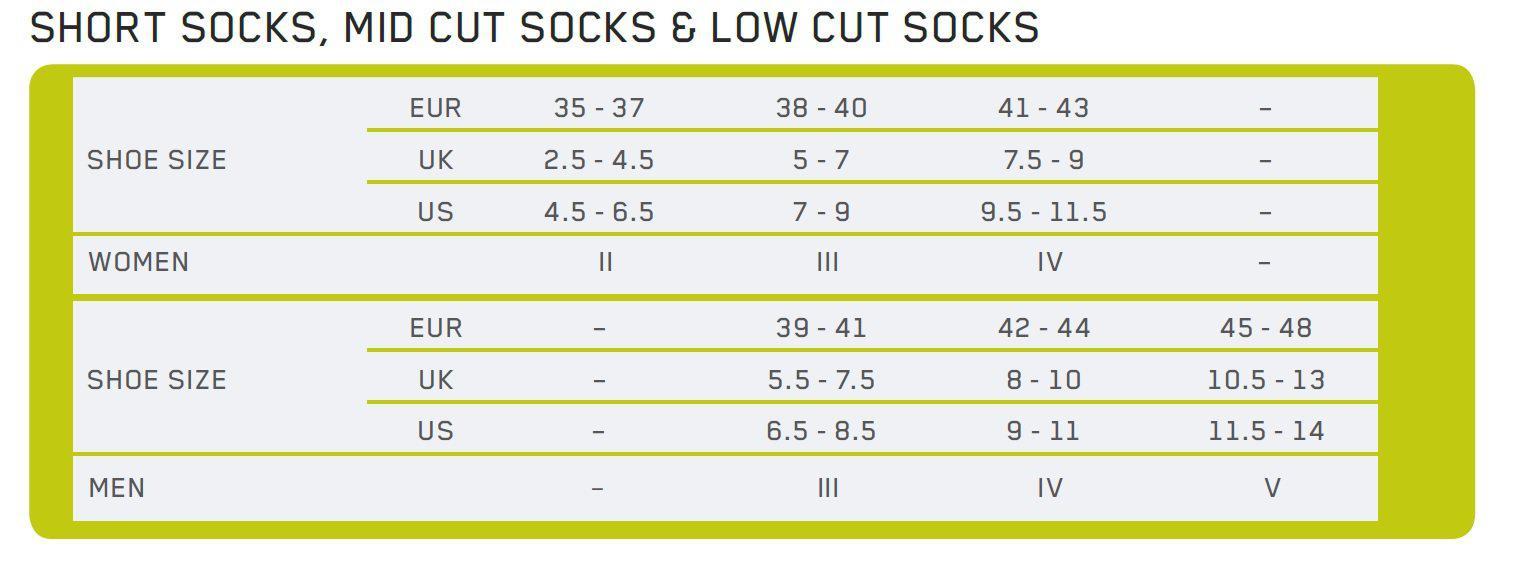 CEP Neon Mid Cut Socks Blue-Socks-CEP Compression-Guru Muscle