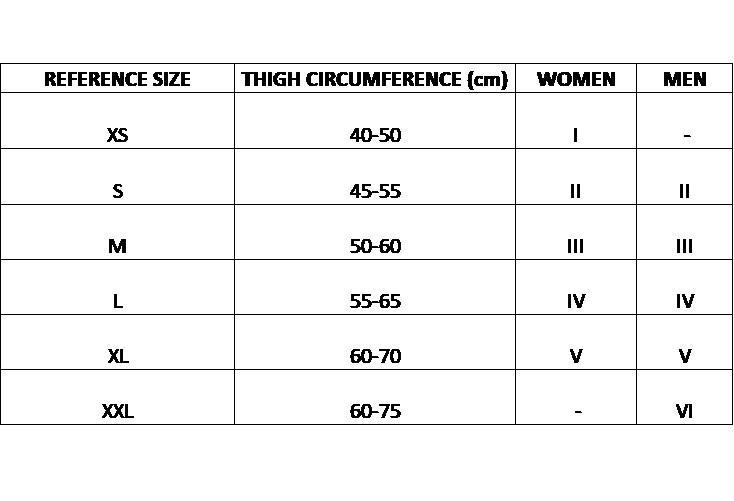CEP Womens 3/4 Compression Tights 3.0-Leggings-CEP Compression-Guru Muscle